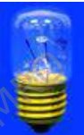 102684 Pygmy lamps with E27 base