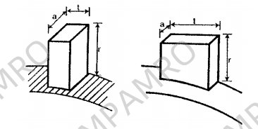 Carbon brushes