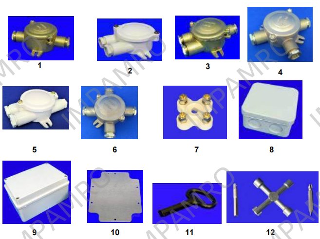 747310 Wiring Accessories for Marine Use - Junction boxes