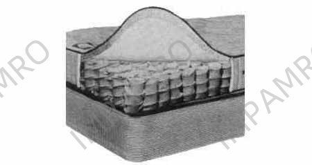 MATTRESS INDIVIDUAL SPRING SINGLE 970X1980X170MM