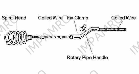 PIPE CLEANER DOMESTIC 6MM X 5MTR