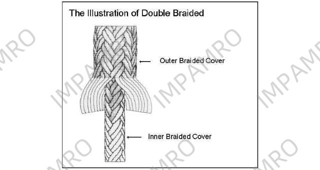 HAWSER NYLON DOUBLE-BRAIDED, 5-5/8"CIRX200MTR