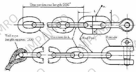 CHAIN STOPPER 6MMX2MTR, FOR MOORING