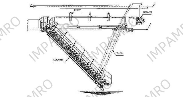 LADDER ACCOMMODATION ALUMINIUM, ALLOY WITH FURTHER DETAIL