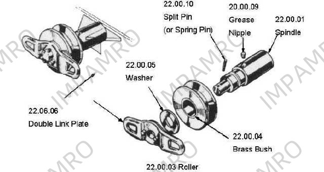 MACGREGOR HATCH SPINDLE, #22.00.01