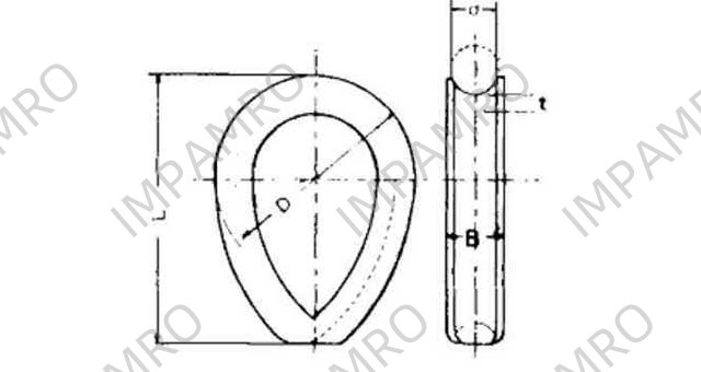 WIRE ROPE THIMBLE A-TYPE, S.STEEL 26MM