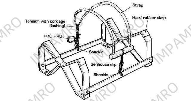 DECK CRADLE FOR LIFERAFT 10MEN