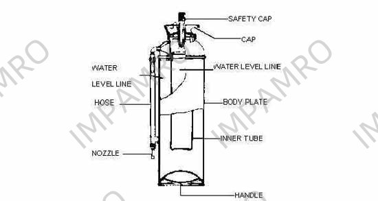 FIRE EXTINGUISHER FOAM AB-TYPE, WATER CAPACITY 150LTR