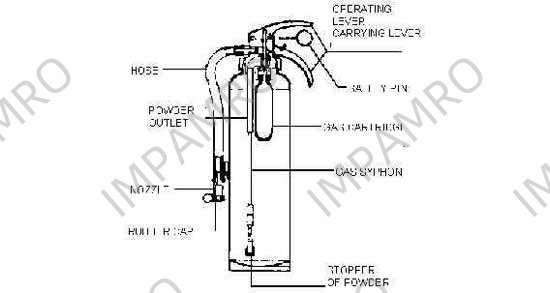 FIRE EXTINGUISHER ABC POWDER, POWDER CONTENT 6.0KGS
