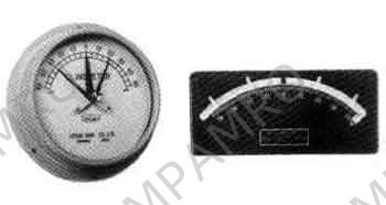 CLINOMETER TUBE TYPE BUBBLU