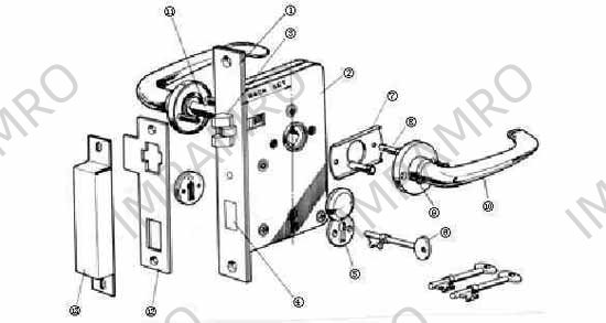 PART FOR TUMBLER MORTISE LOCK, OHS#2410 #9 HANDLE FIT SCREW