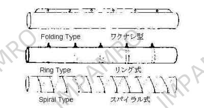 VENTILATION TUBE SPIRAL-TYPE, PVC 400MM X 10MTR