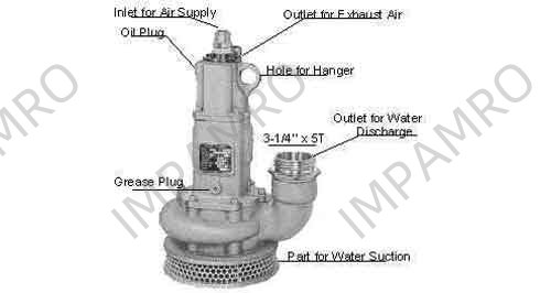 SUMP PUMP PNEUMATIC LIFT 20MTR