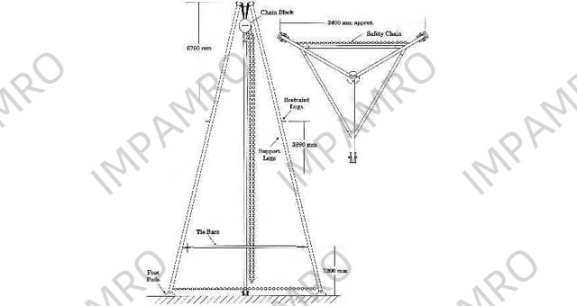 TRIPOD JET-LIFT FOR, J.J.TANK CLEANING MACHINE