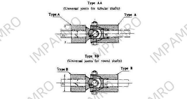 UNIVERSAL JOINT MARINE, TYPE-AA 20 STAINLESS STEEL