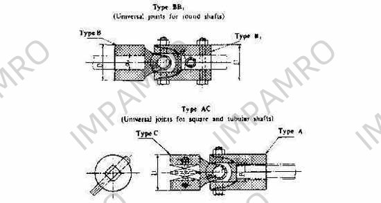 UNIVERSAL JOINT MARINE, TYPE-AC 48 STAINLESS STEEL