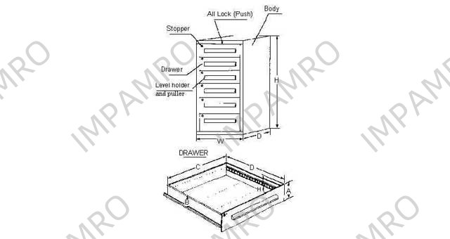 MASTER TOOLS & PARTS CABINET, 713X711X1002MM