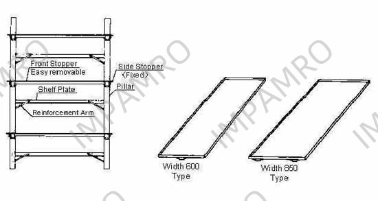 MASTER TOOLS & PARTS SHELF, W1400XD850XH2300MM
