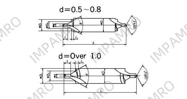 DRILL CENTER C-TYPE, 2.5MM DRILL DIAM 90DEG