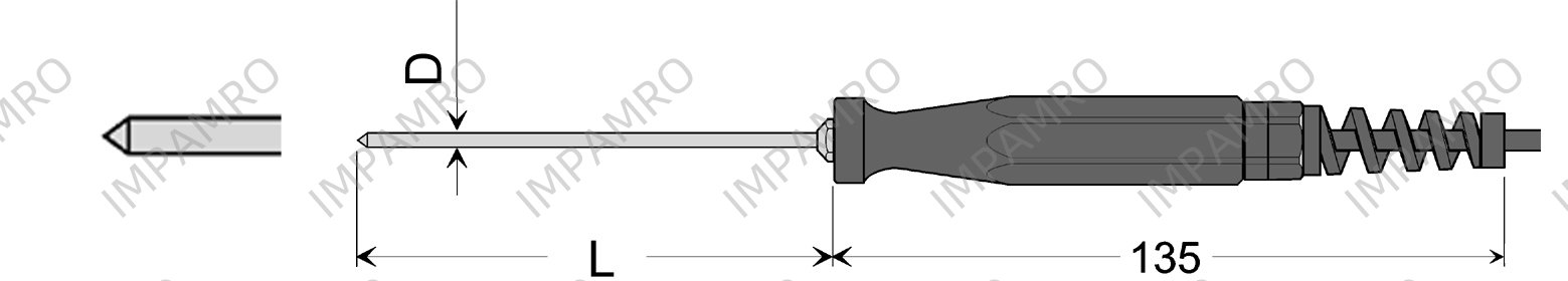 SENSOR NICR-NI FOR SIKA MH3250, SPIKE GES900 FIG2