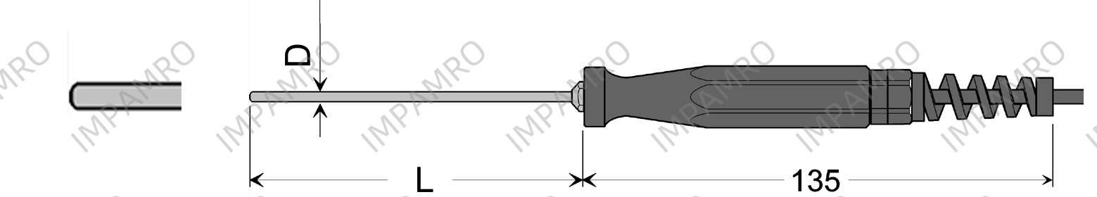 SENSOR NICR-NI FOR SIKA MH3250, FAST RESPONSE GTF400 FIG1