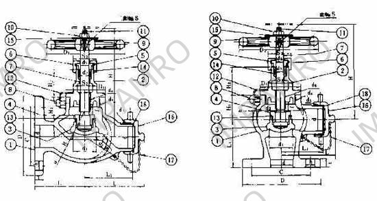 GLOBE HOSEVALVE BRONZE W/SCREW, ANSI-NFPA JMS7305 10K-2-1/2"