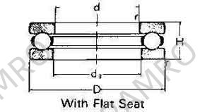 BALL BEARING SINGLE THRUST, WITH FLAT SEAT NO.51200