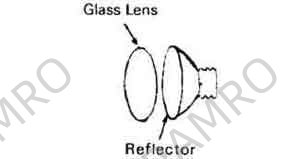 HEAD ASSEMBLY FOR FLASHLIGHT, #2618 P/N SP-060
