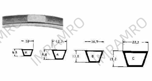 V-BELT PERFORATED SECTION-M