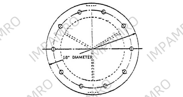 GASKET BUTTERWORTH HOLE, WITH FURTHER DETAIL