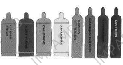 GAS REFRIGERANT HFC-134A