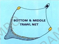 STERN TRAWL FISHING
