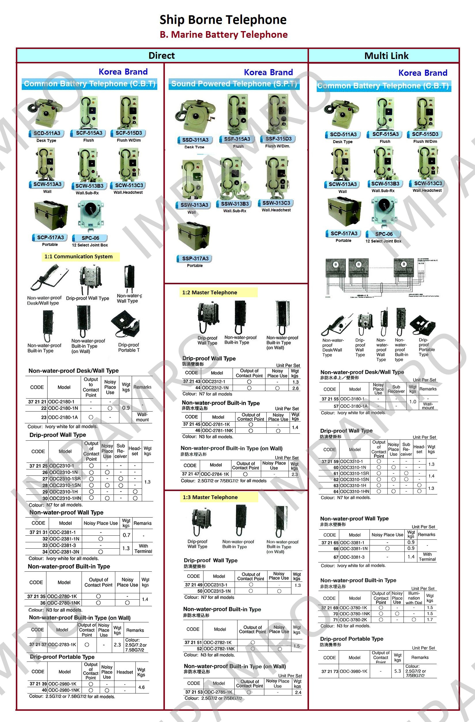 ͼƬ"
