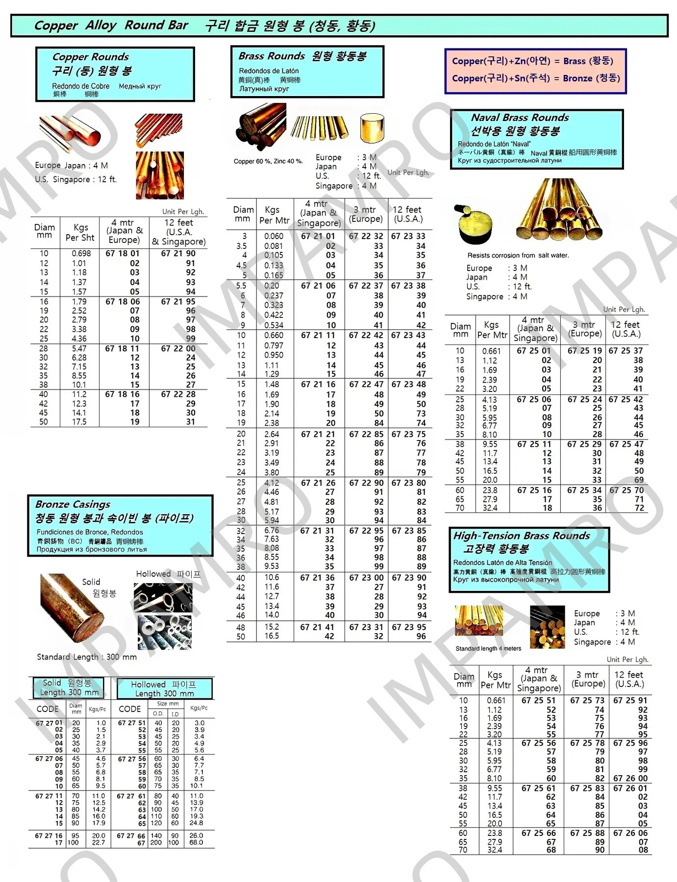 ͼƬ"
