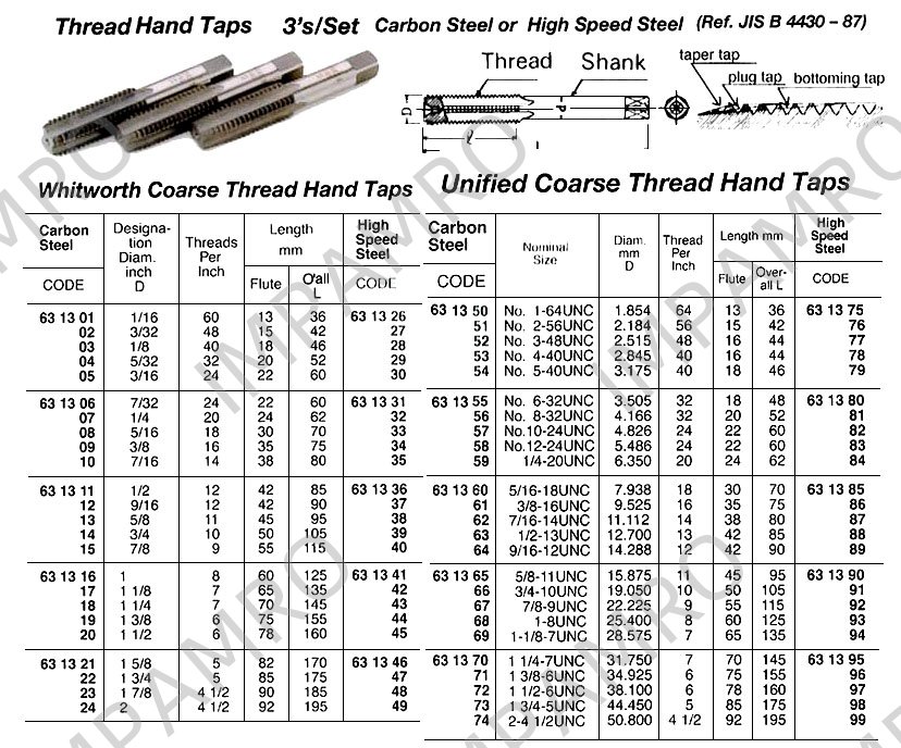 ͼƬ"