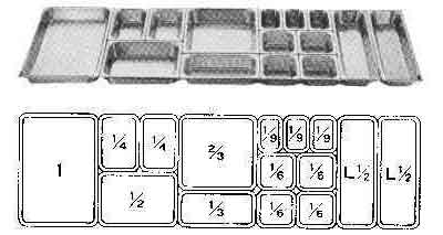 170858 - 食品服务容器 不锈钢 1尺寸 13.8升