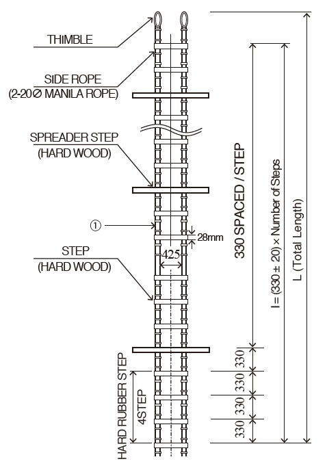 232004 - A型引航员软梯 12米 全套（注：符合SOLAS公约及IMO Resolution A.1045(27)标准，包含防扭踏板、边绳、紧固件等全套组件）