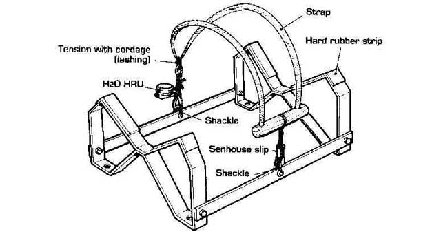 DECK CRADLE FOR LIFERAFT 16MEN