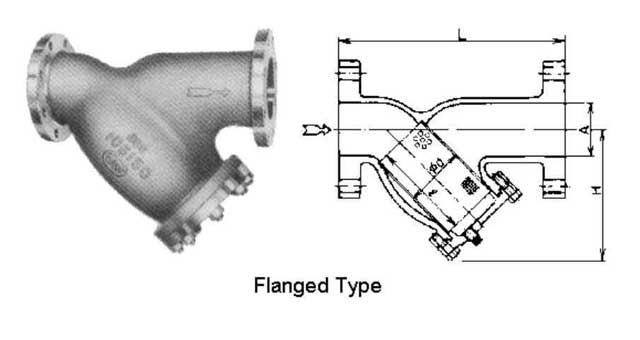 752434 - Y型过滤器 青铜法兰端 10kg-25A