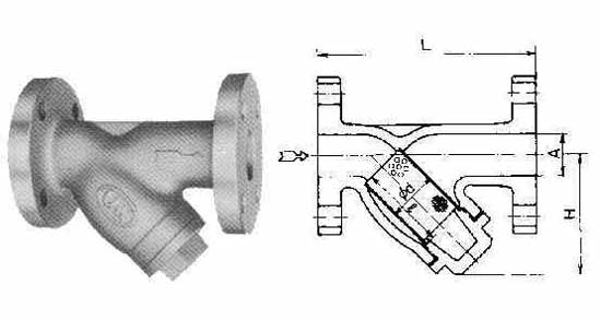 752465 - Y型过滤器 铸铁法兰端 10kg-100A