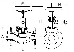 QUICK CLOSING VALVE (DIN), DUCTILE CAST IRON, FLANGE END, STRAIGHT TY, MECHANICAL TRANMISSION TY, PN 10, DIN 150