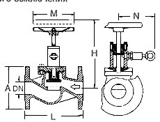 QUICK CLOSING VALVE (DIN), DUCTILE CAST IRON, FLANGE END, STRAIGHT TY, MECHANICAL TRANMISSION TY, PN 10, DIN 200