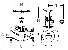 QUICK CLOSING VALVE (DIN), DUCTILE CAST IRON, FLANGE END, STRAIGHT TY, HYD. PNEUMATIC OPERATION TY, PN 10, DIN 150
