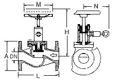 QUICK CLOSING VALVE (DIN), DUCTILE CAST IRON, FLANGE END, STRAIGHT TY, HYD. PNEUMATIC OPERATION TY, PN 10, DIN 200
