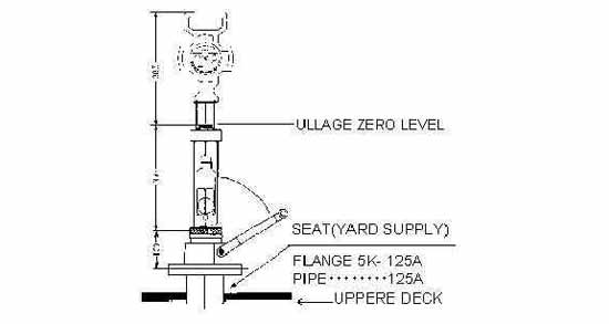 652781 PORTABLE TANK CONDITION, DETECTING SYSTEM