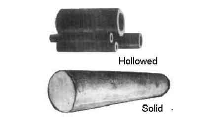 672766 BRONZE CASTING ROUND HOLLOWED, 140X90X300MM