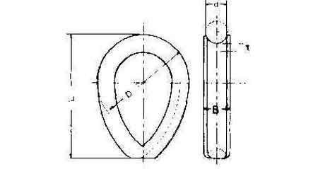 230908 WIRE ROPE THIMBLE A-TYPE GALV, 18MM